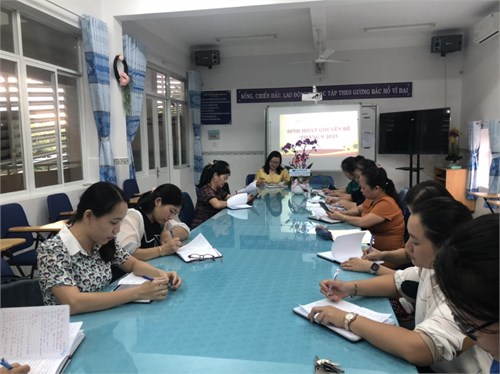 Sinh hoạt chuyên đề Tháng 9/2023